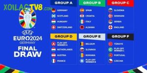 Lịch Thi Đấu Euro 2024